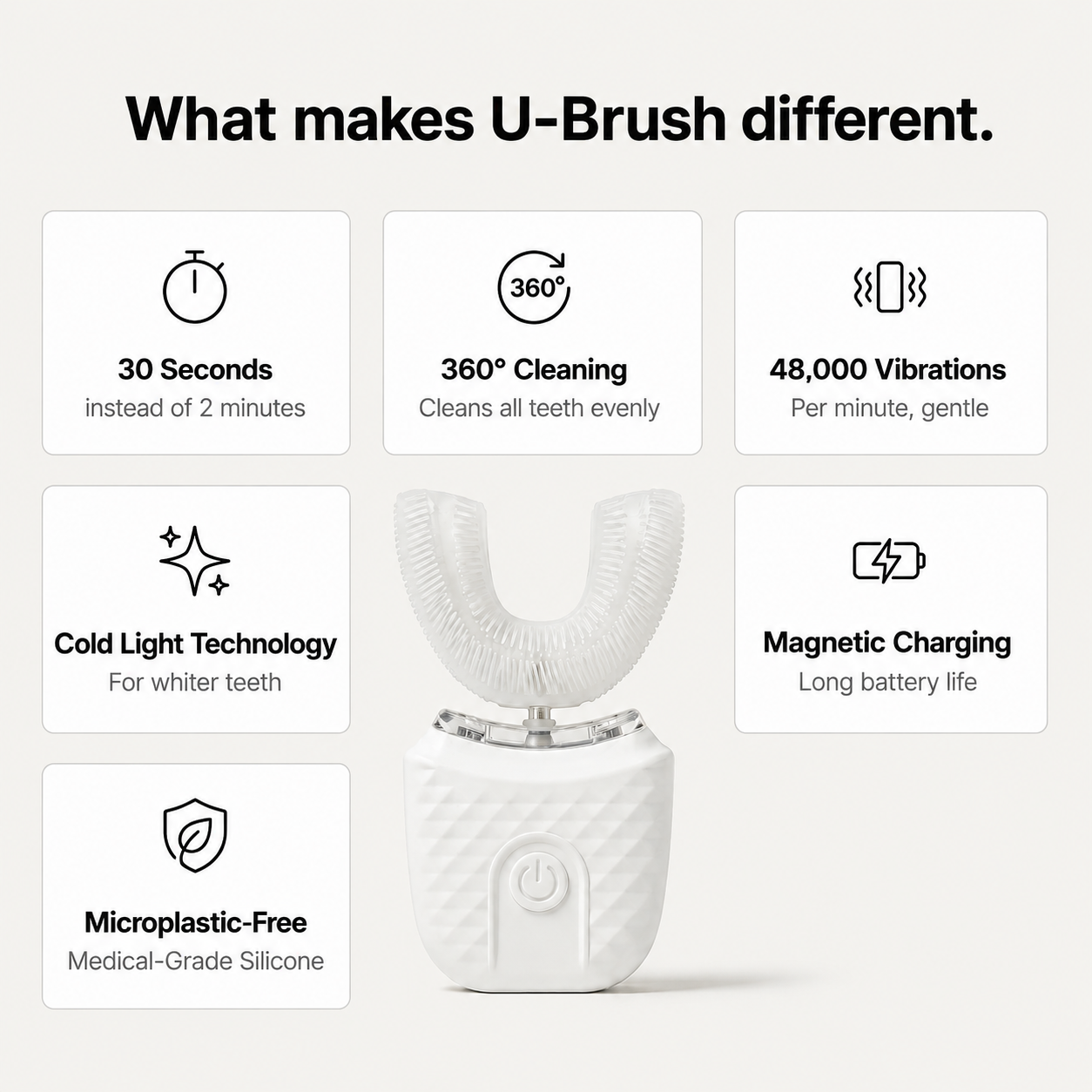 Fully Automatic U-Shaped Toothbrush