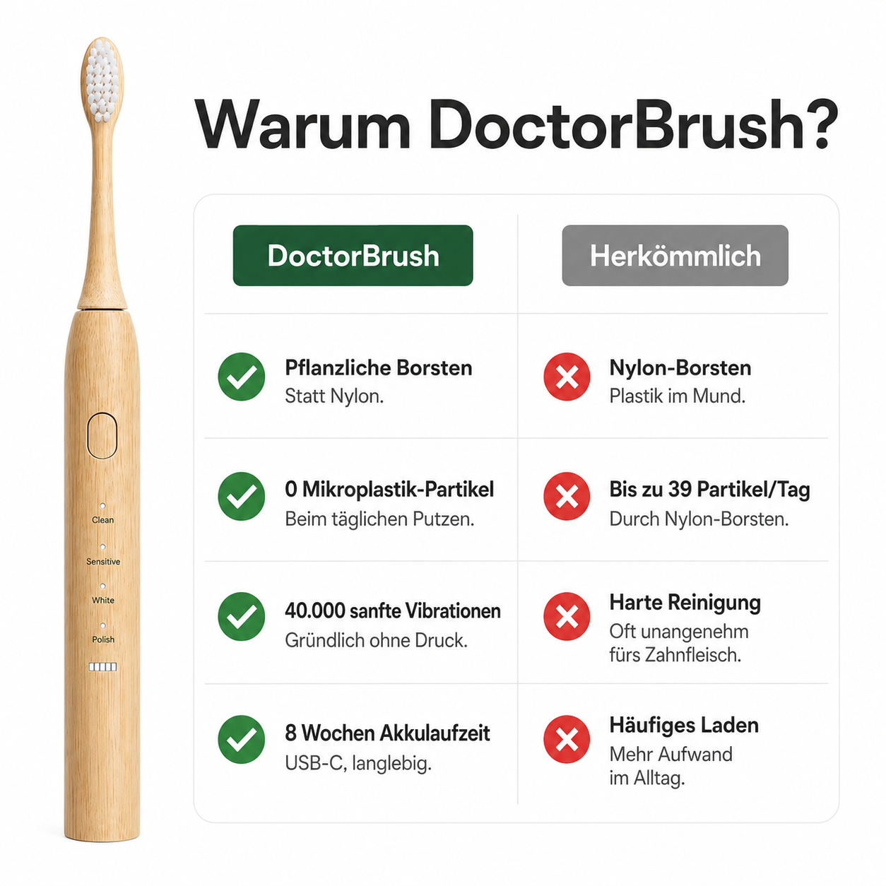 Bambus E-Brush