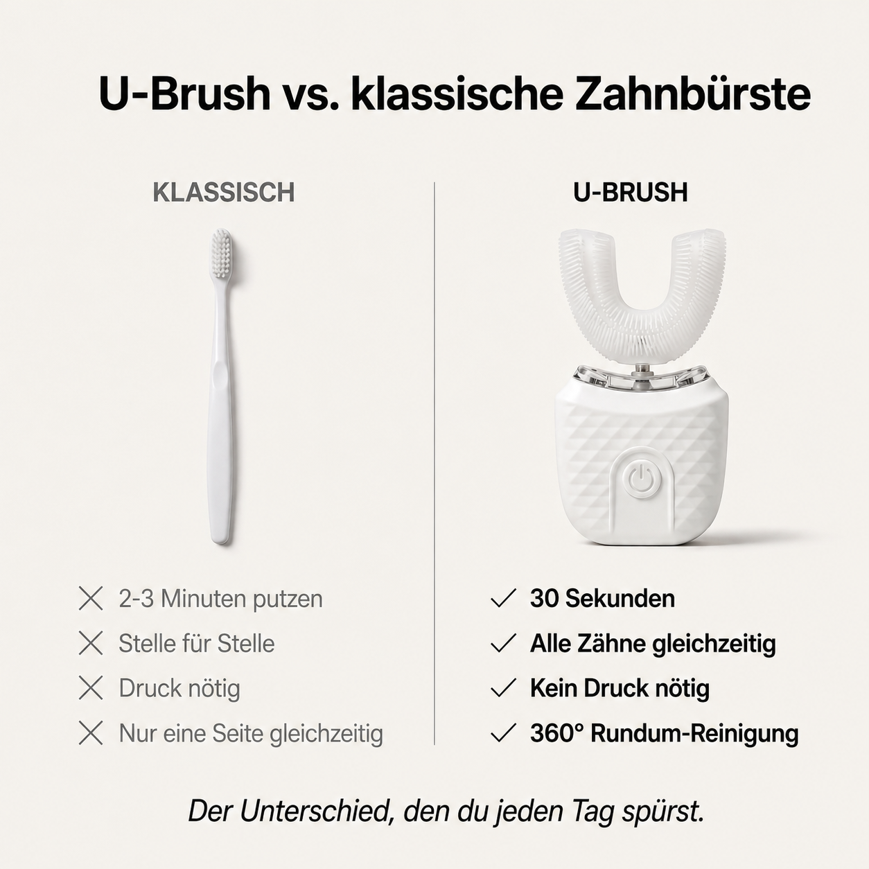 Vollautomatische U-förmige Zahnbürste