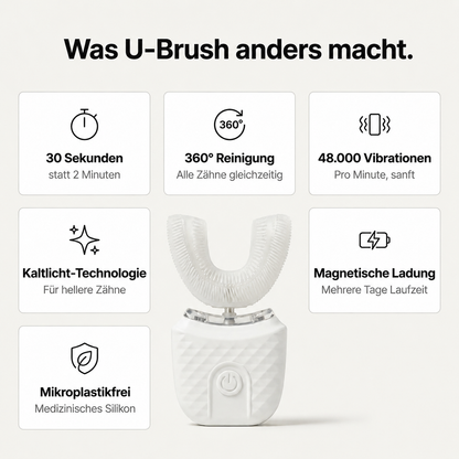 Vollautomatische U-förmige Zahnbürste