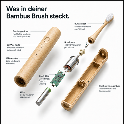 Bambus E-Brush